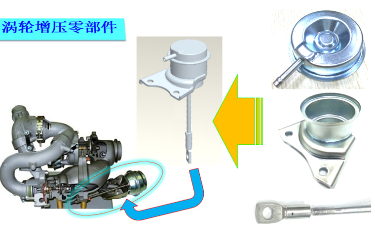 Fastener, stamping parts combination